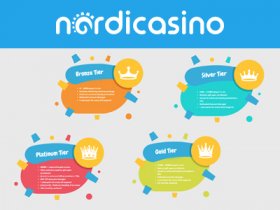nordicasino-prepares-comp-points-for-customers