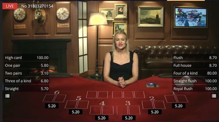 Bet On Poker