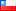 Users country flag