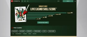 codeta score