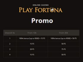 Play Fortuna Awards Customers with Spins Every Week