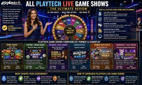 Playtech Live Game Shows Explained: Mechanics, RTP, and What to Expect